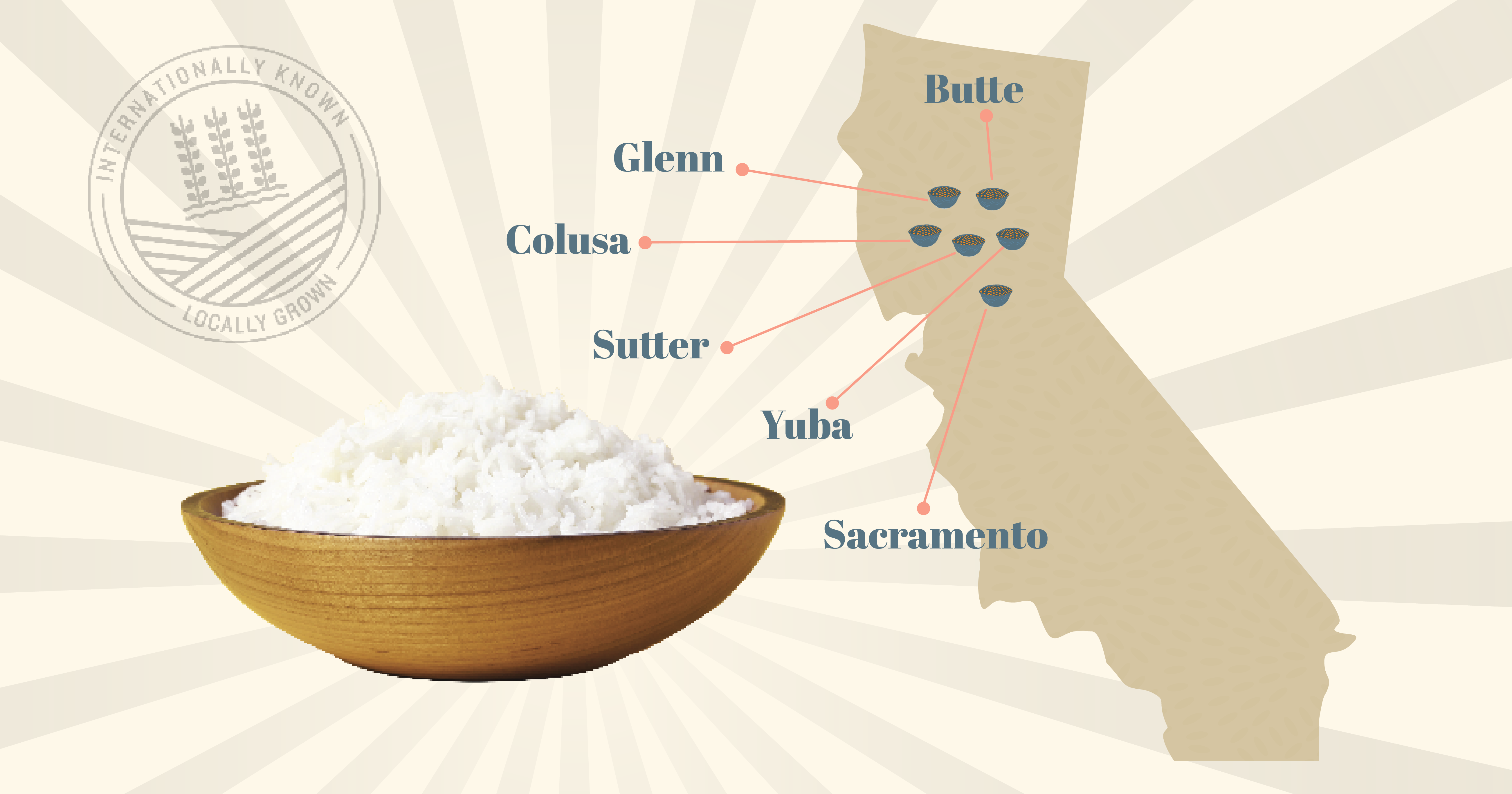 California Rice is Different - Planet Rice